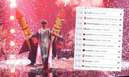 Vau, što se to dogodilo?  Let 3 prestigao srpskog predstavnika na kladionicama za Eurosong