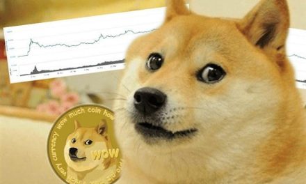 Meme token manija se smirila nakon što su dogecoin i PEPE pali za dva postotka