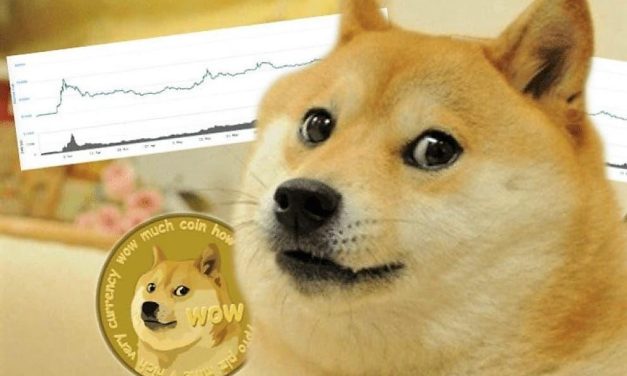 Meme token manija se smirila nakon što su dogecoin i PEPE pali za dva postotka