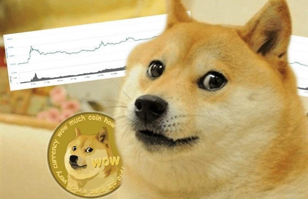 Meme token manija se smirila nakon što su dogecoin i PEPE pali za dva postotka