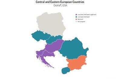 U CEE Europi sve brži napredak razvoja 5G mreža