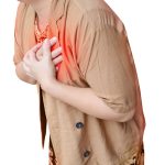 Angina pektoris: razumijevanje bolnog simptoma srčanih problema
